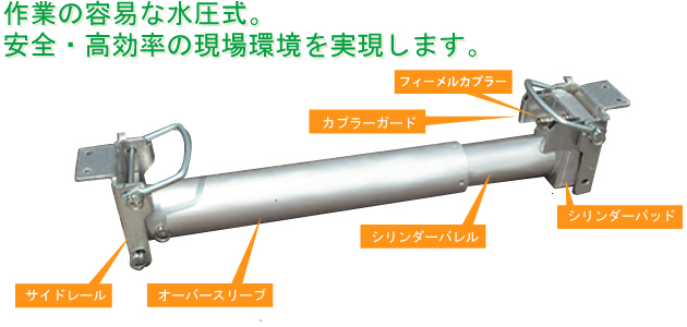 水圧サポート【軽量金属支保工材】 