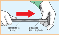 定着用差筋の場合1