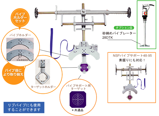 砂締めバイブレーター28DTK NSPパイプサポート48-95 