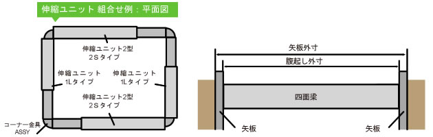 伸縮ユニットの組替