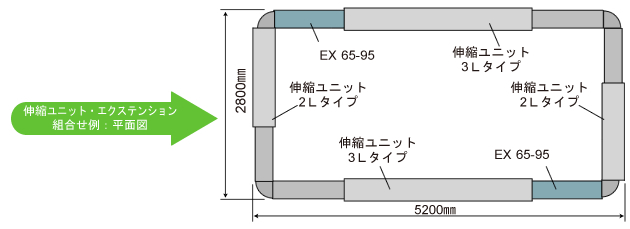 伸縮ユニット 伸縮ユニット2L・3S・3L型を併用可能