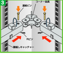 水圧四面梁を使用した浄化槽の設置方法