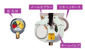 ハンドポンプの仕様