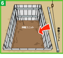 水圧四面梁を使用した浄化槽の設置方法