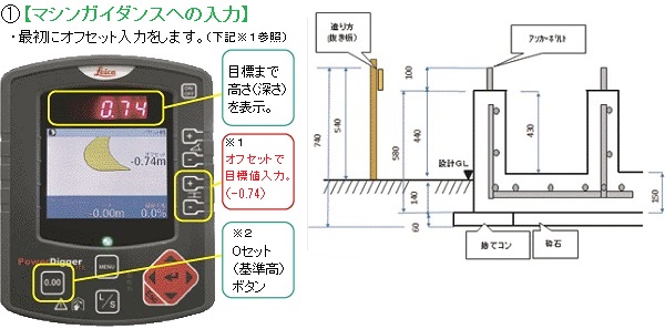 使用方法1