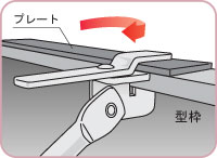 使用方法2-2