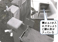 使用方法6