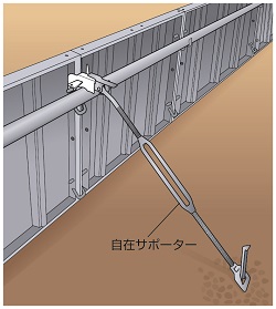 使用例2
