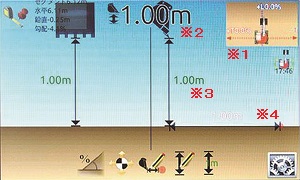 使用方法1