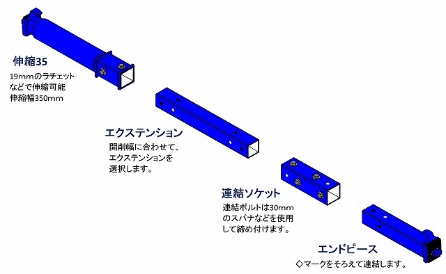 長尺用サポート