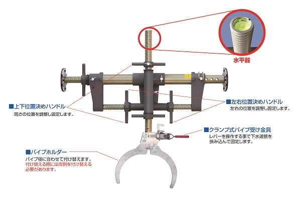 AL2型クランプ式パイプサポート