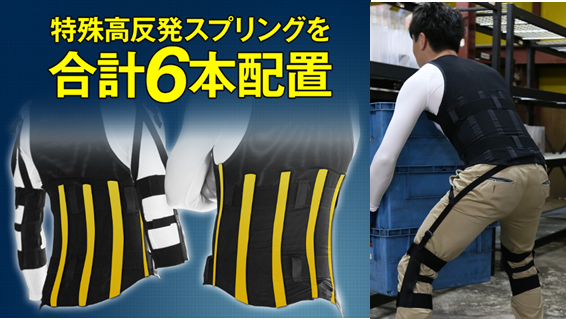 特殊高反発スプリングを合計6本配置