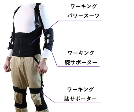 作業に合わせて着方色々