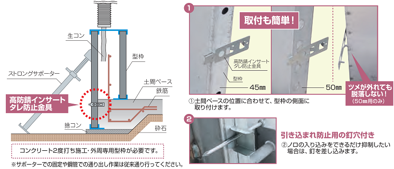 使用方法