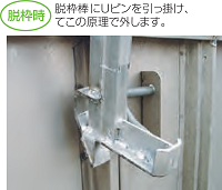 脱枠時