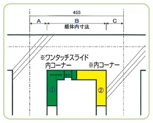 使用イメージ