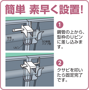 設置