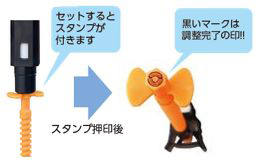 スタンプの付き方