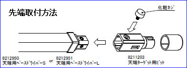 先端取付方法