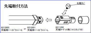 先端取付方法