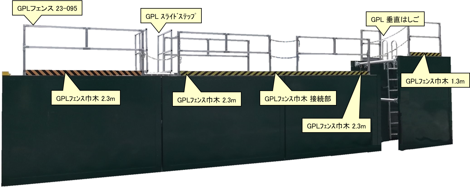 GPL土留安全用品使用時