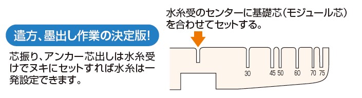 水糸受説明