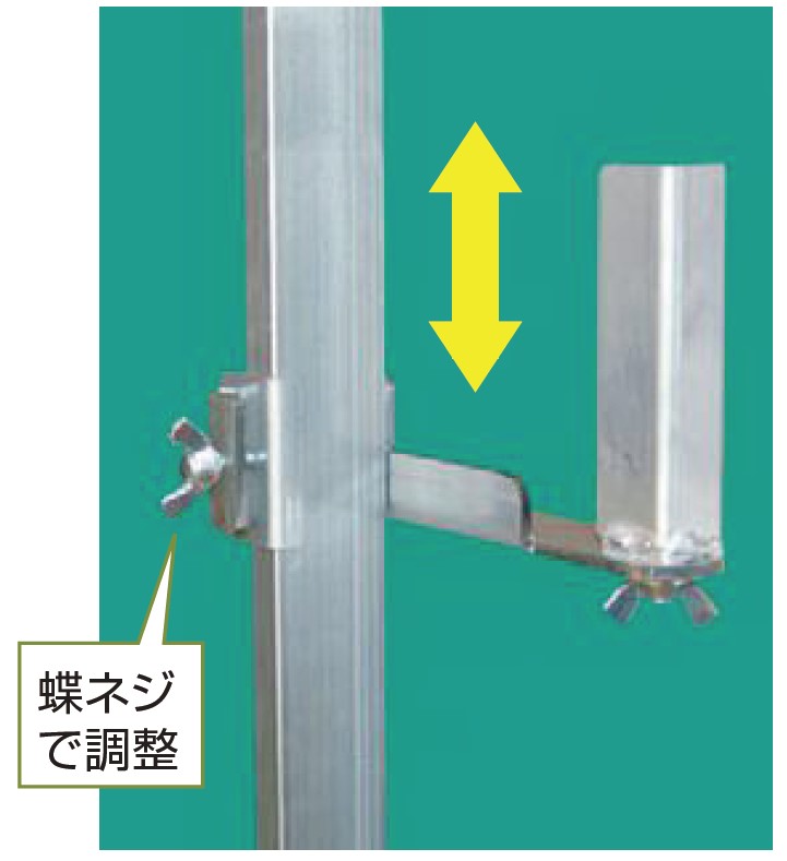 用途