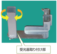 用途