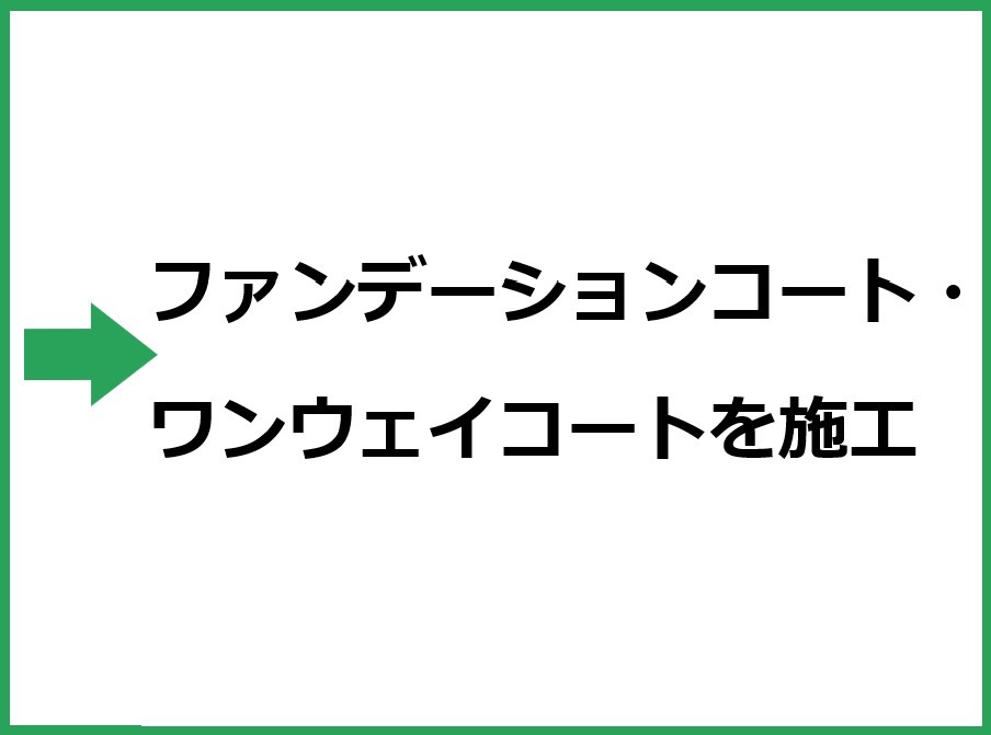 使用方法6