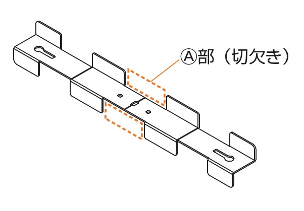 Ａ部