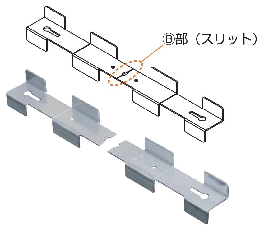 Ｂ部