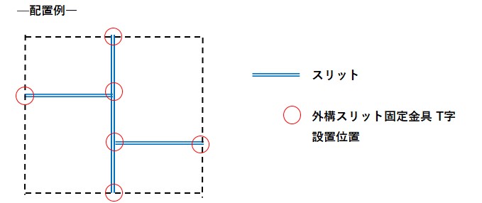 スリット配置例