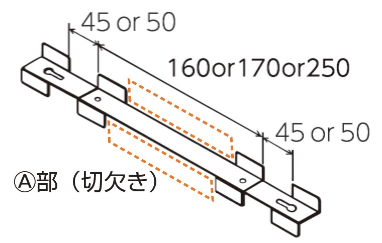 姿図