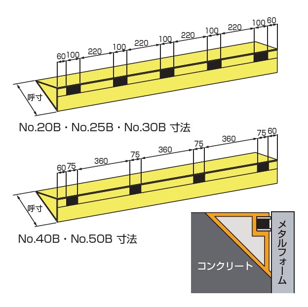 マグネット面木