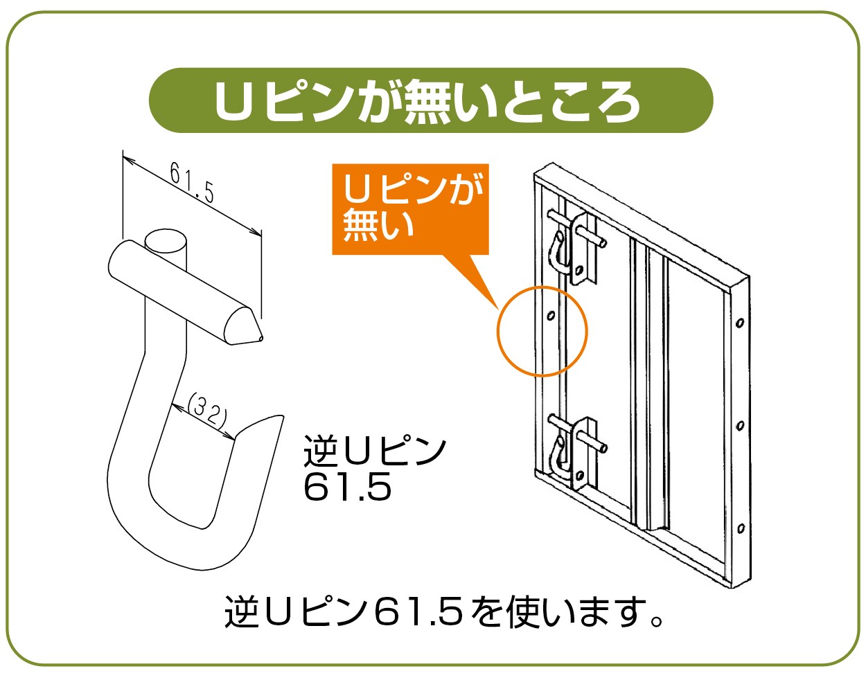 使用方法2-1