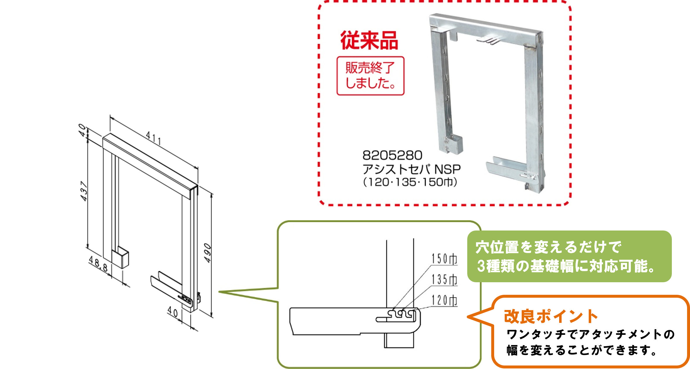 アシストセパＮＳＰ（120・135・150巾）・アシストセパＫＲ（120・135・150巾）